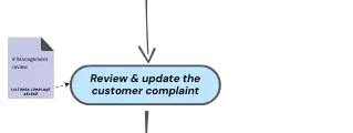 review and update the customer complaint