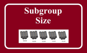 Read more about the article What is subgroup?