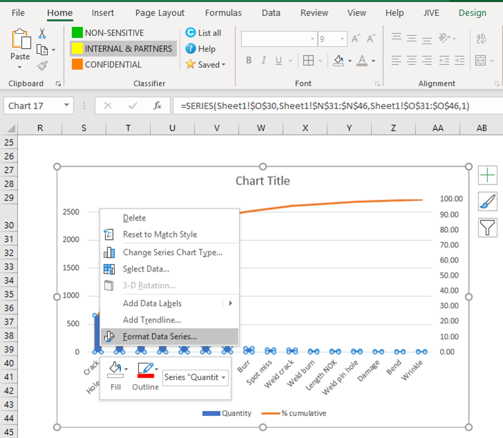 Pareto Analysis – 7 QC Tool - Quality Assist