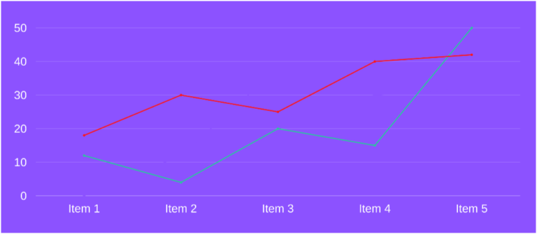 control-charts-types-of-control-chart-quality-engineer-stuff