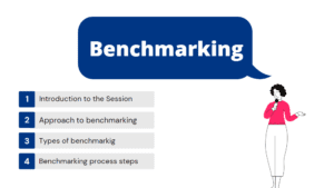 Read more about the article How Benchmarking is the most effective quality improvement tool to improve organization performance?