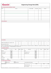 ECN change