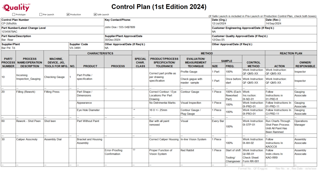New Control Plan (CP) 1st Edition 2024 | Become expert in control plan ...