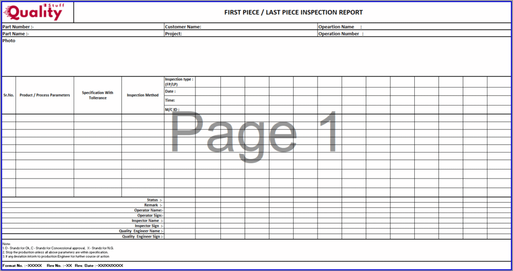 first off and last off inspection checklist